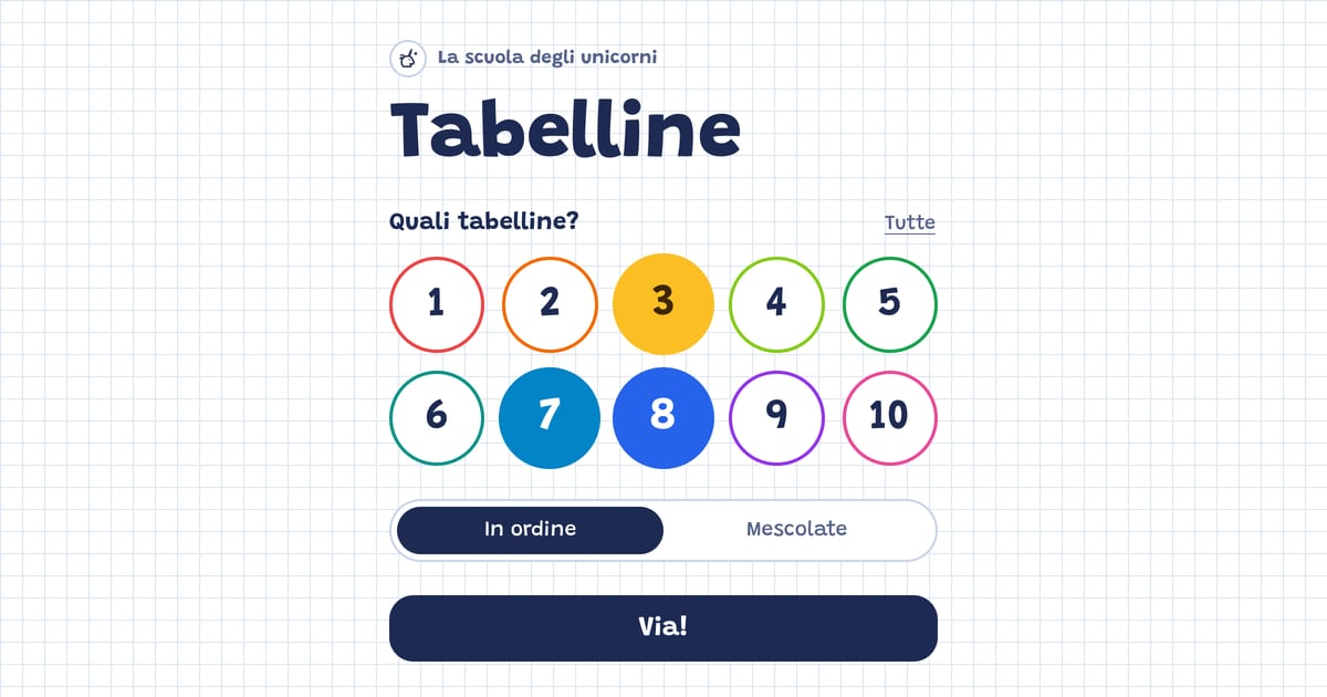 Il gioco Tabelline a colori: le tabelline dall'1 al 10 in cerchi colorati, con la 3, la 7 e la 8 scelte per giocare